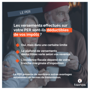 Les versements PER Les versements effectués sur votre PER sont-ils déductibles ? Oui, mais dans une certaine limite Le plafond de versements déductibles varie selon vos revenus L’incidence fiscale dépend de votre tranche marginale d’imposition Le PER présente de nombreux autres avantages notamment en termes de transmission. Pour plus d’informations, demandez à être contacté par un expert