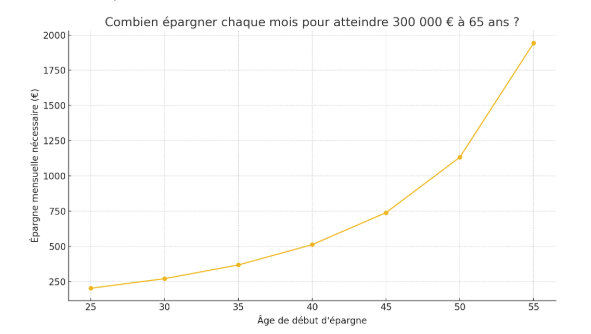Capture d’écran 2025-05-26 à 10.40.27